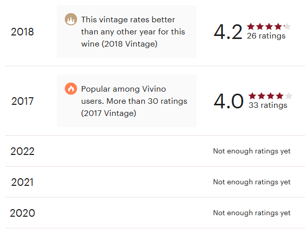 נוב12 - דה פאלקו סאליצ'ה