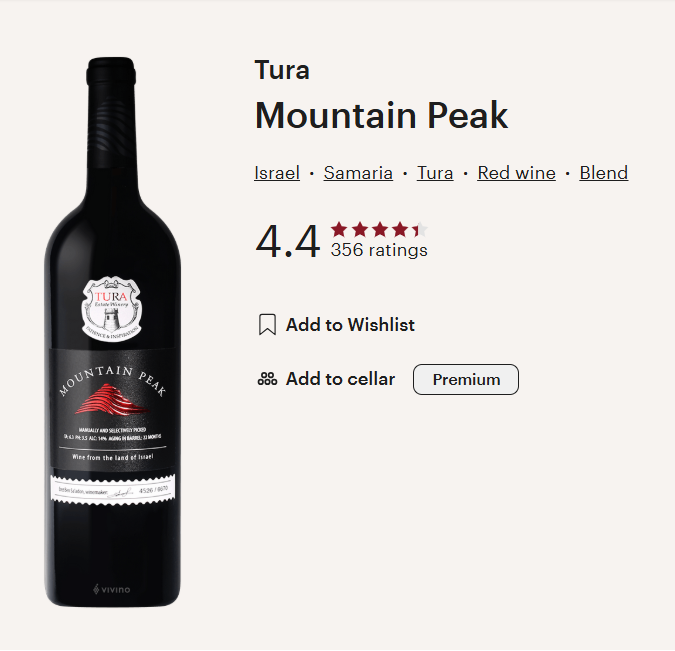 מרץ7 - טורא מאונטיין פיק 2022