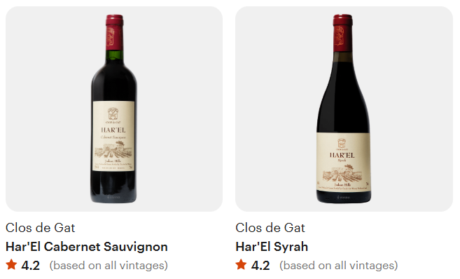 מרץ7 - קלו דה גת הראל קברנה סוביניון סירה 2019 לא כשר