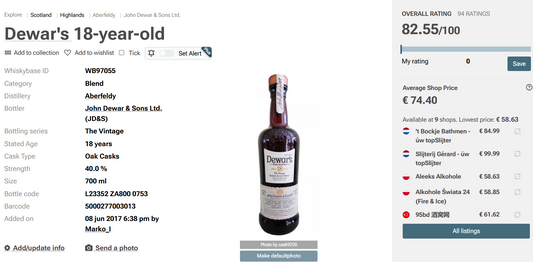 מרץ8 - דיוארס 18 שנה