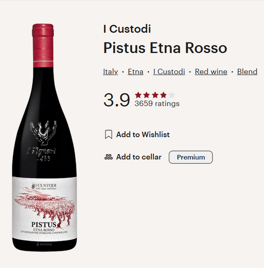 מרץ10 - פיסטוס יקב איקוסטודי בציר 2023