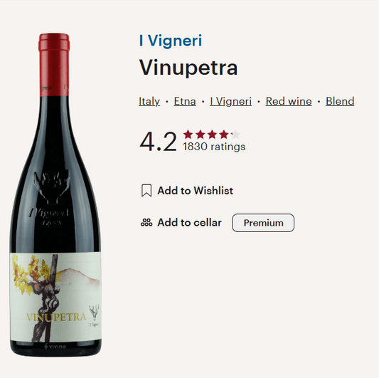 מרץ10 - וינופטרה יקב אי ויניירי בציר 2024