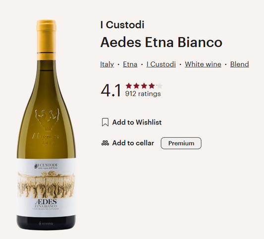 מרץ10 - אדס יקב איקוסטודי בציר 2024