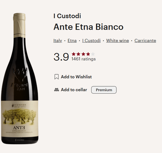 מרץ10 - אנטה יקב איקוסטודי בציר 2022