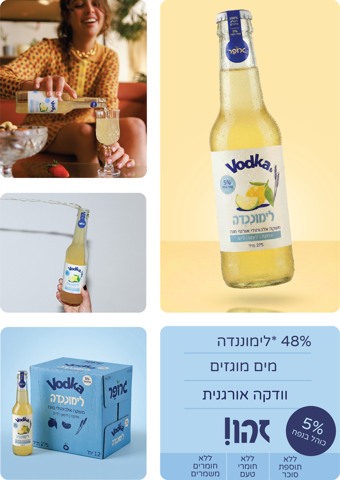 וודקה לימוננדה כשרה, גרופר